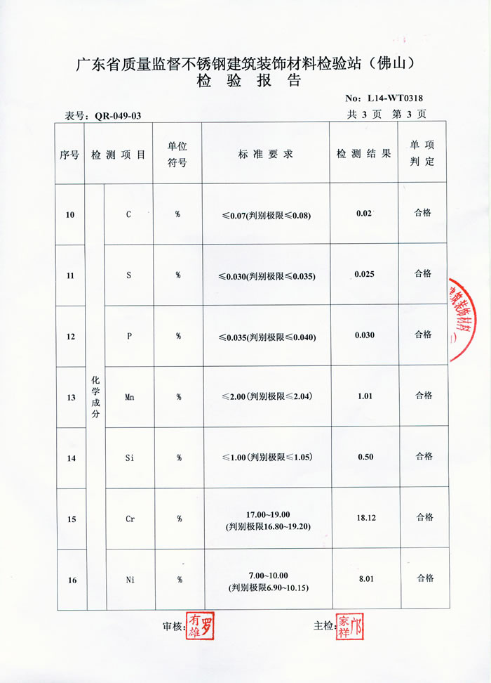 乐竞网站_乐竞（中国）一站式服务平台乐竞网站_乐竞（中国）一站式服务平台
检测报告
