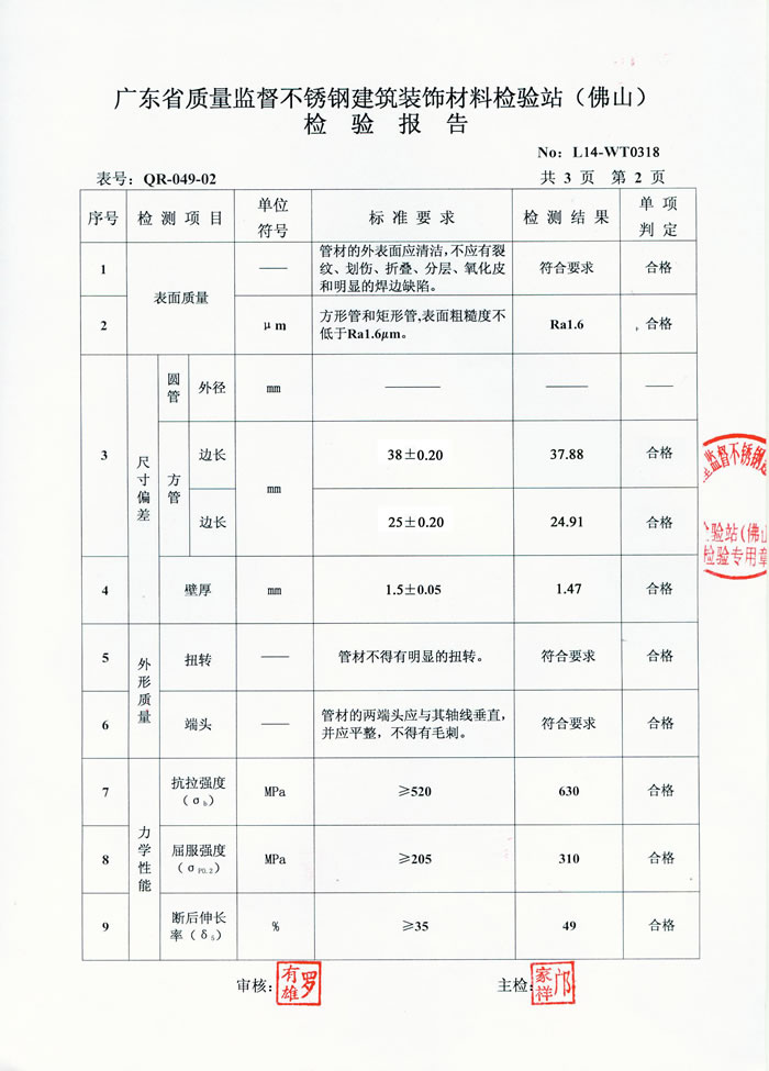 乐竞网站_乐竞（中国）一站式服务平台乐竞网站_乐竞（中国）一站式服务平台
检测报告