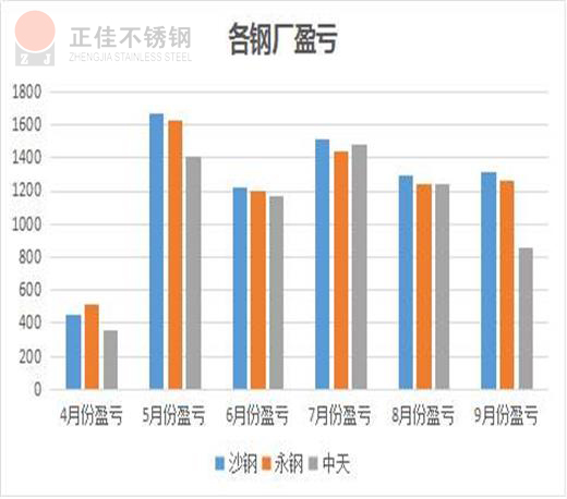 304乐竞网站_乐竞（中国）一站式服务平台
管厂