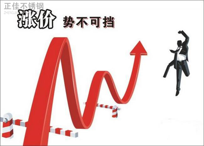 乐竞网站_乐竞（中国）一站式服务平台
管价格回升