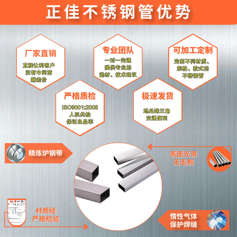 304拉丝乐竞网站_乐竞（中国）一站式服务平台
管