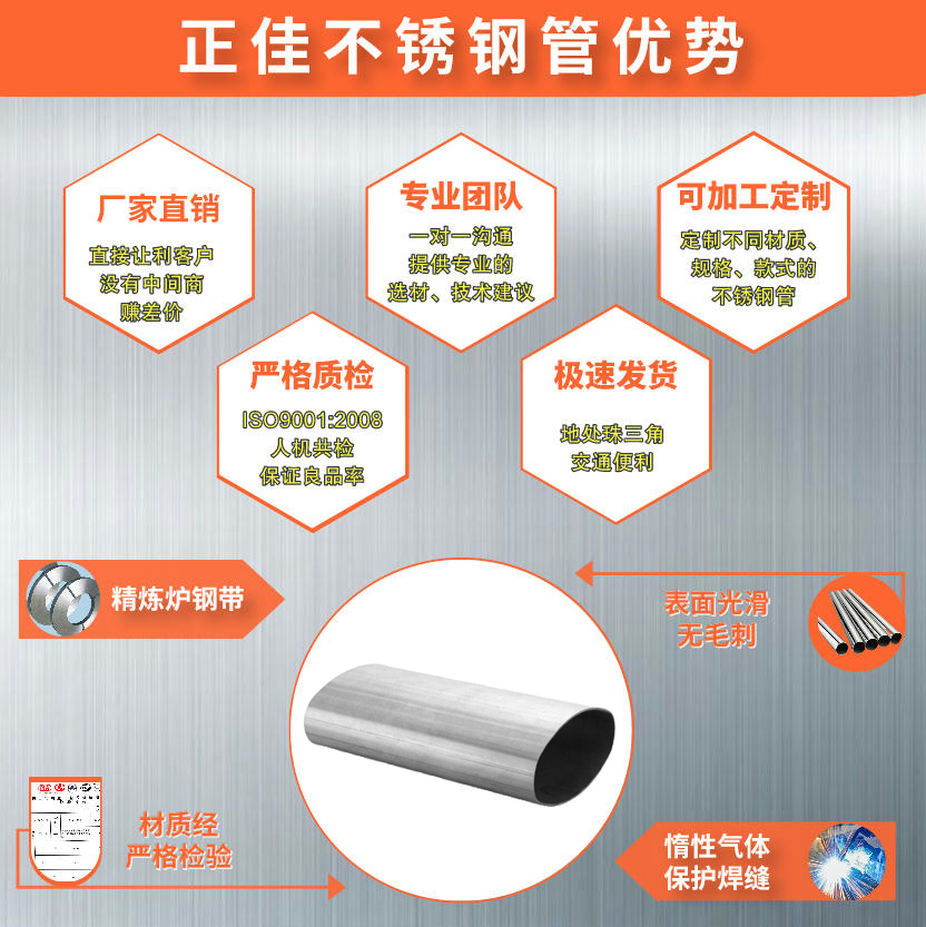 304乐竞网站_乐竞（中国）一站式服务平台
椭圆管