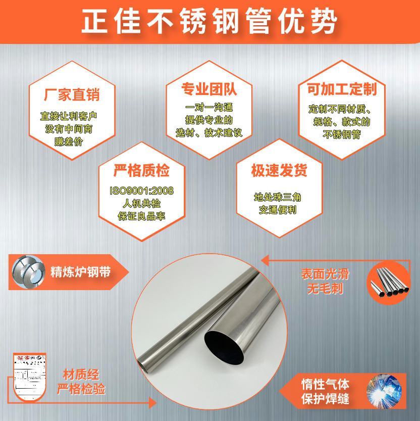 304乐竞网站_乐竞（中国）一站式服务平台
管批发