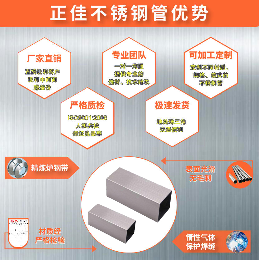 拉丝乐竞网站_乐竞（中国）一站式服务平台
方管