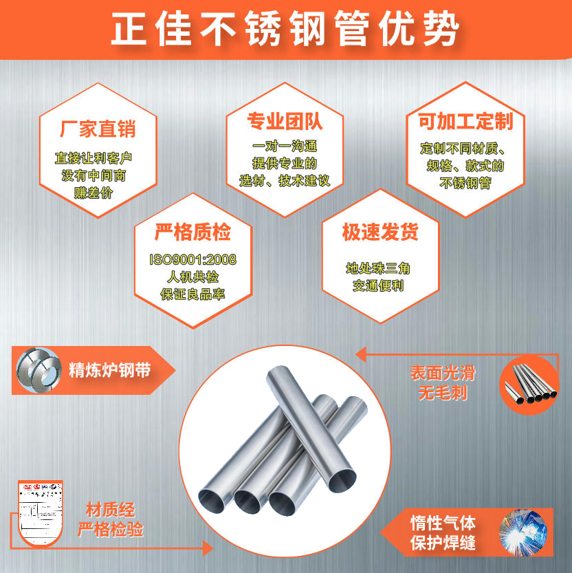 316L乐竞网站_乐竞（中国）一站式服务平台
管材