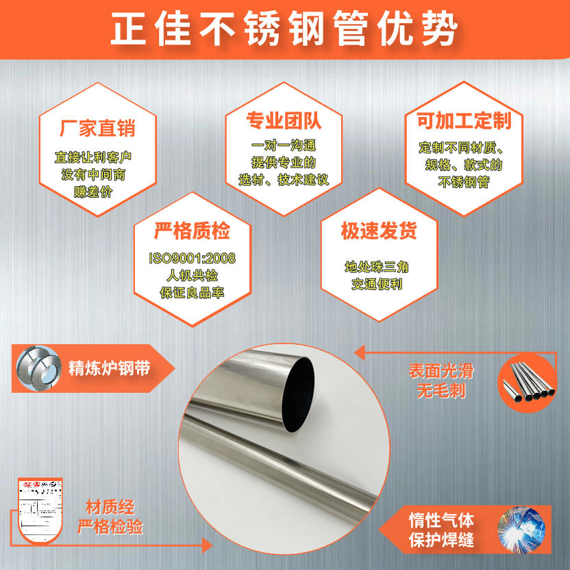 316L乐竞网站_乐竞（中国）一站式服务平台
管批发