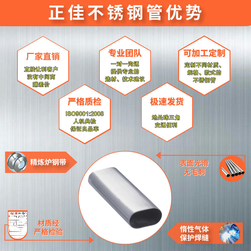 乐竞网站_乐竞（中国）一站式服务平台
平椭圆管