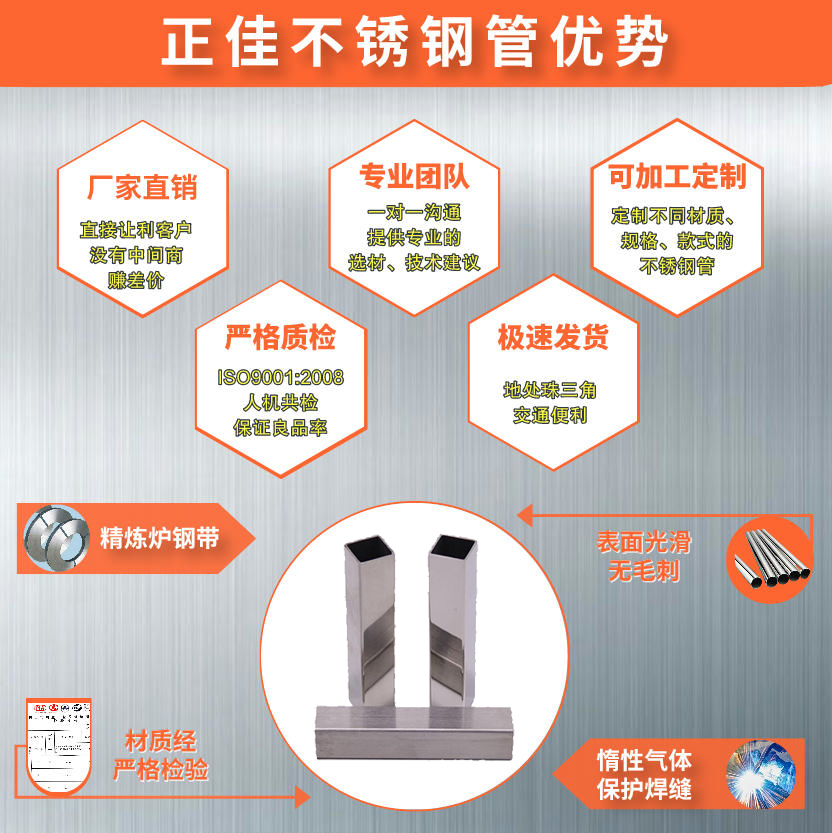 316乐竞网站_乐竞（中国）一站式服务平台
方管