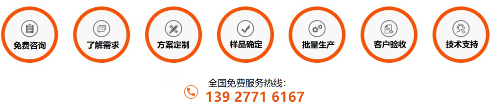 316L乐竞网站_乐竞（中国）一站式服务平台
管定制流程