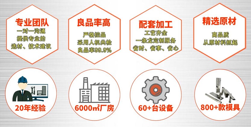 304乐竞网站_乐竞（中国）一站式服务平台
制品管