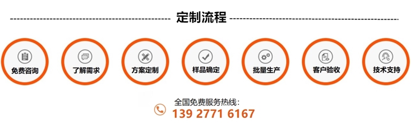 304乐竞网站_乐竞（中国）一站式服务平台
制品管