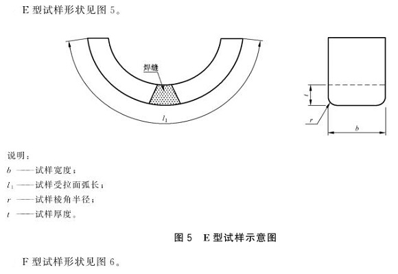 乐竞网站_乐竞（中国）一站式服务平台
制品管弯曲试验标准