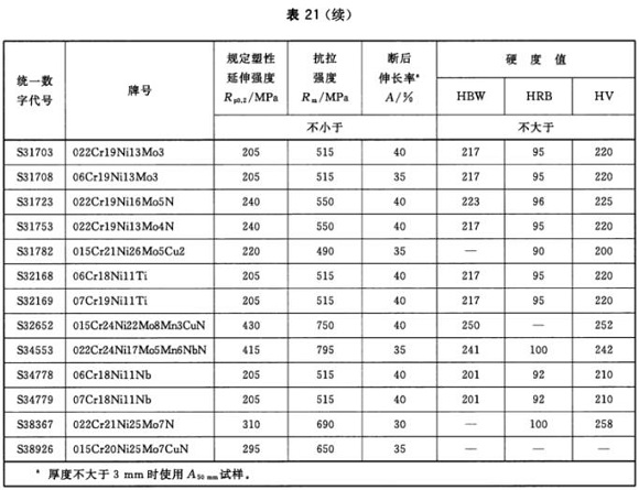 乐竞网站_乐竞（中国）一站式服务平台
制品管材料标准