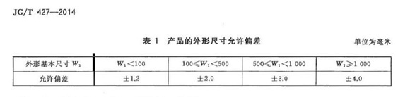 乐竞网站_乐竞（中国）一站式服务平台
制品管标准——卫浴洁具