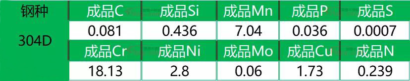 乐竞网站_乐竞（中国）一站式服务平台
花纹管
