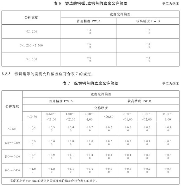 乐竞网站_乐竞（中国）一站式服务平台
制品管尺寸标准