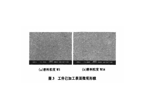 研磨工艺对乐竞网站_乐竞（中国）一站式服务平台
制品管表面残余应力的影响