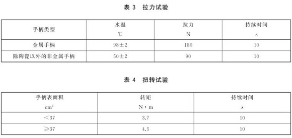 乐竞网站_乐竞（中国）一站式服务平台
制品管标准——乐竞网站_乐竞（中国）一站式服务平台
餐具