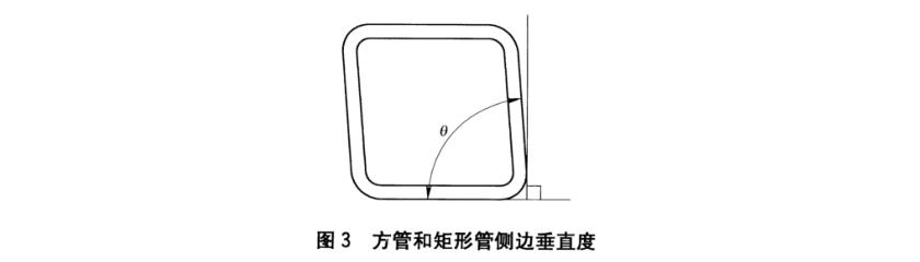 乐竞网站_乐竞（中国）一站式服务平台
装饰管质量标准