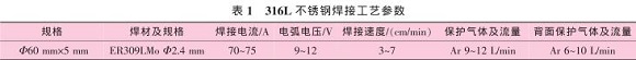 道间温度对316L乐竞网站_乐竞（中国）一站式服务平台
管焊缝性能的影响