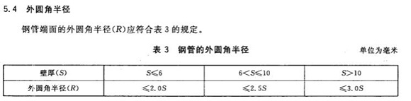 方形乐竞网站_乐竞（中国）一站式服务平台
制品管的相关知识
