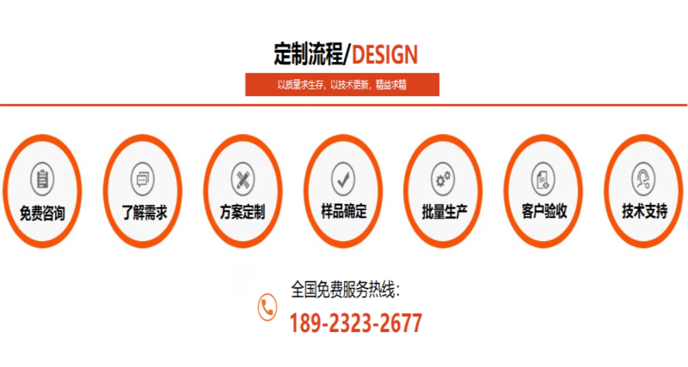 乐竞网站_乐竞（中国）一站式服务平台乐竞网站_乐竞（中国）一站式服务平台
花纹管