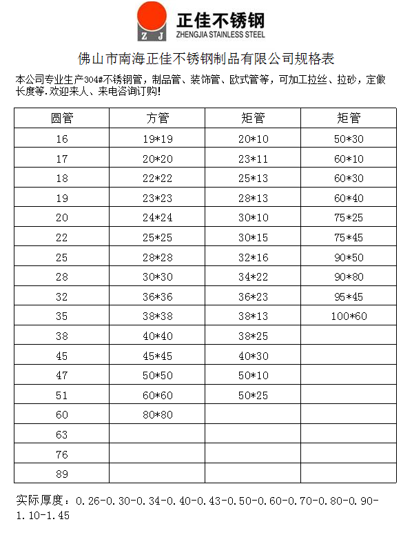 乐竞网站_乐竞（中国）一站式服务平台
装饰管材规格表