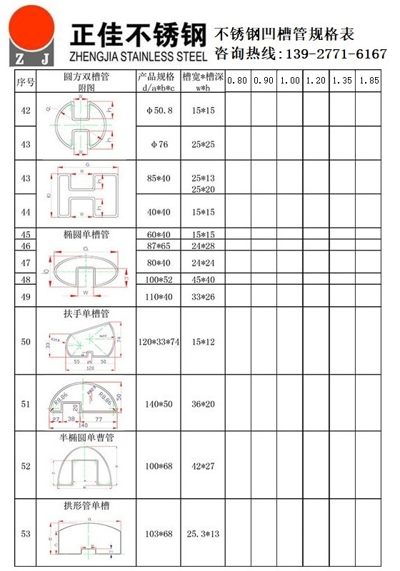 乐竞网站_乐竞（中国）一站式服务平台
凹槽管规格尺寸表2