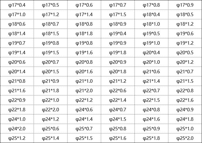 316乐竞网站_乐竞（中国）一站式服务平台
管规格表