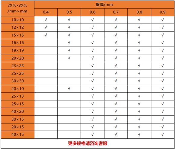 薄壁乐竞网站_乐竞（中国）一站式服务平台
制品管规格——置物架专用