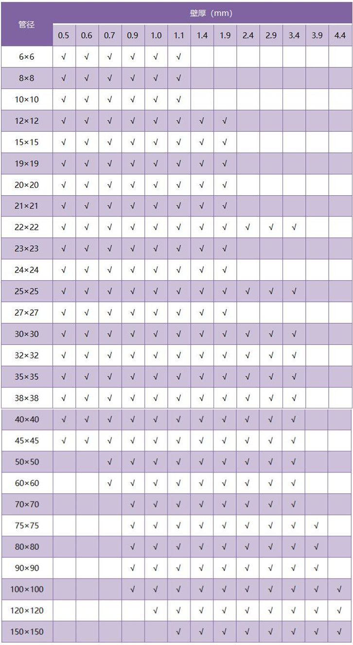 304乐竞网站_乐竞（中国）一站式服务平台
方管厚度规格