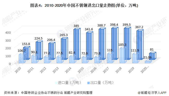 304乐竞网站_乐竞（中国）一站式服务平台
装饰管前景