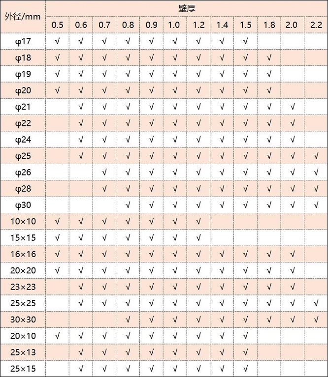 316乐竞网站_乐竞（中国）一站式服务平台
管厚度规格表