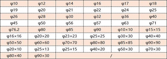 316l乐竞网站_乐竞（中国）一站式服务平台
管直径是多少