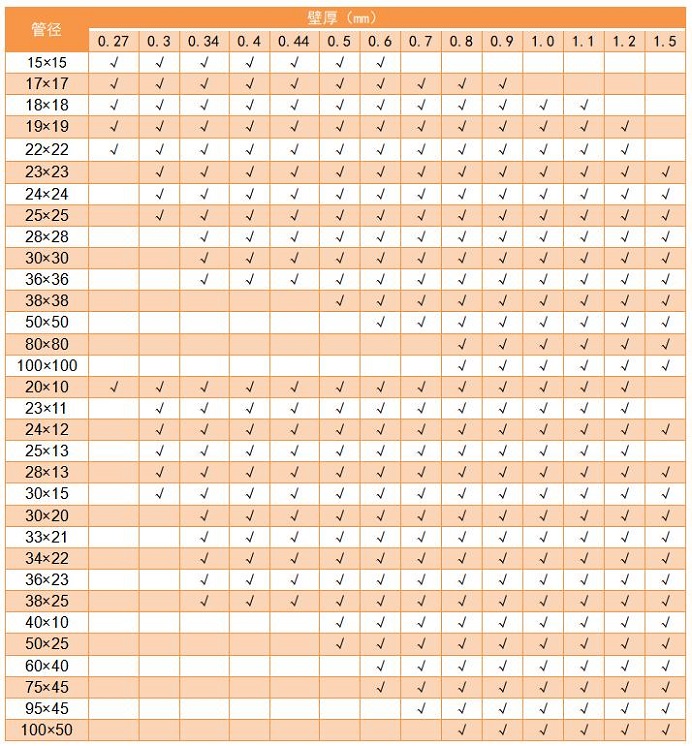 304乐竞网站_乐竞（中国）一站式服务平台
管管径规格表