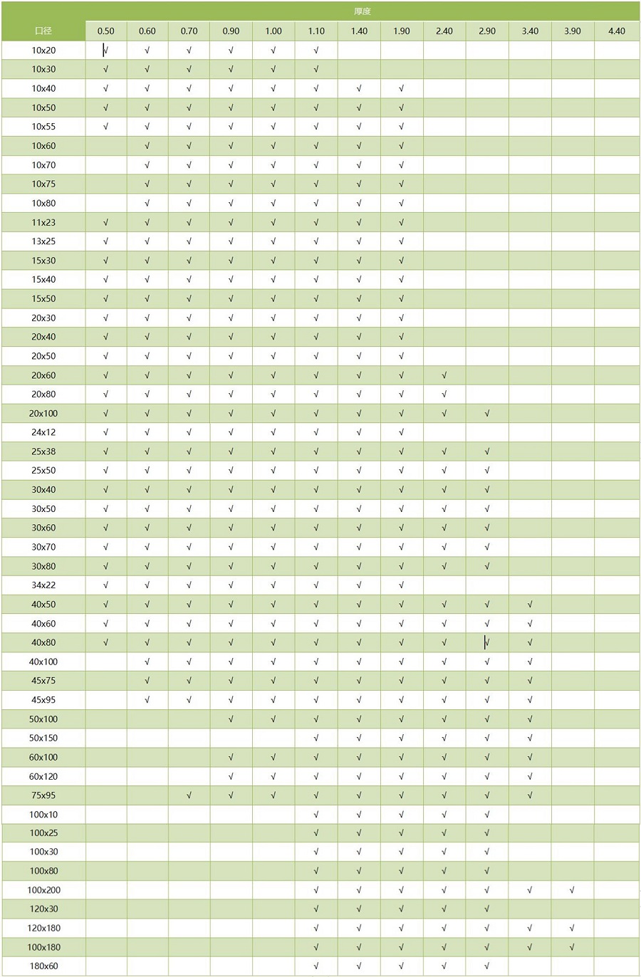 304乐竞网站_乐竞（中国）一站式服务平台
方管通用尺寸规格表