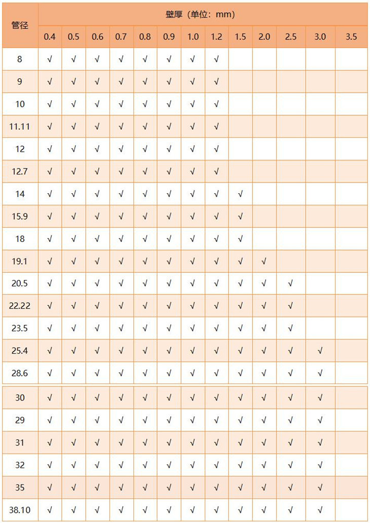 316乐竞网站_乐竞（中国）一站式服务平台
圆管直径规格