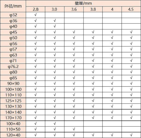 316乐竞网站_乐竞（中国）一站式服务平台
管壁厚对照表