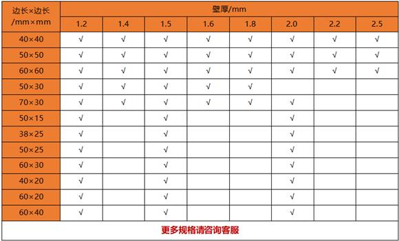 薄壁乐竞网站_乐竞（中国）一站式服务平台
制品管规格——置物架专用