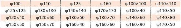 316l乐竞网站_乐竞（中国）一站式服务平台
管直径是多少