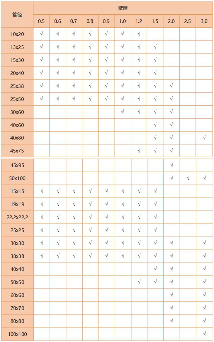 316L乐竞网站_乐竞（中国）一站式服务平台
管规格尺寸表