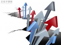 304乐竞网站_乐竞（中国）一站式服务平台
管价格拉涨，市场情绪活跃