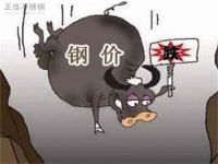 304乐竞网站_乐竞（中国）一站式服务平台
管价格回升，需更多利好因素