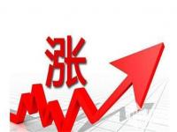 乐竞网站_乐竞（中国）一站式服务平台
价格又双叒调整了，你还在观望吗？