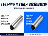 高温高压工况下：316与316L不锈钢的强度稳定性