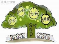 推进绿色发展,304乐竞网站_乐竞（中国）一站式服务平台
管厂家任重而道远