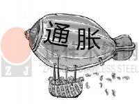 全球呈通胀趋势，装饰用乐竞网站_乐竞（中国）一站式服务平台
管行情或影响深远