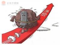 304乐竞网站_乐竞（中国）一站式服务平台
管价格上涨趋势转弱，市场偏弱震荡