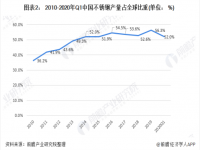 浅谈304乐竞网站_乐竞（中国）一站式服务平台
装饰管的现状，以及其前景如何？