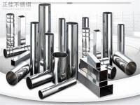 国庆节期间304乐竞网站_乐竞（中国）一站式服务平台
管价格情况概述